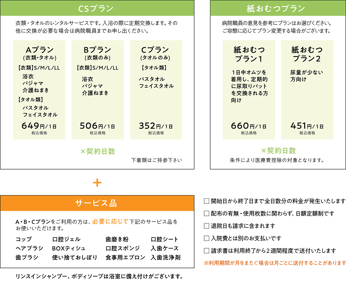 お申し込み方法